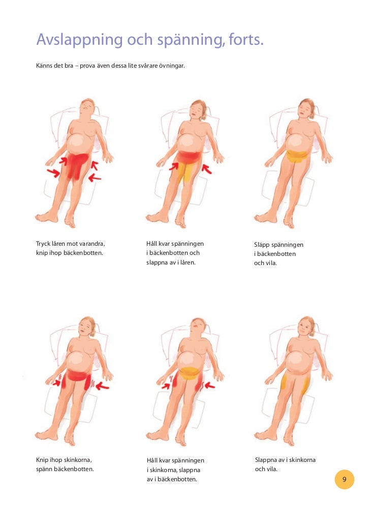 ont i bäckenet gravid ont i bäckenet gravid